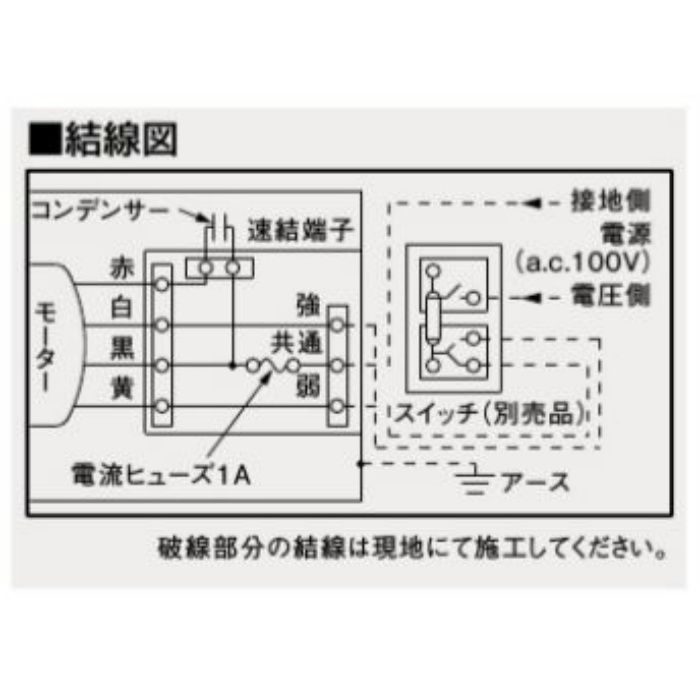 FY-32CPTS7 天井埋込形換気扇 2～3室換気用 低騒音・大風量形250㎥／タイプ（ルーバーセットタイプ） 吸込みグリル（子機）2個付属 24時間・局所換気兼用 強・弱速調付