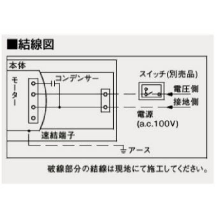 FY-24BP7 天井埋込形換気扇 2室換気用 低騒音形150㎥／タイプ（本体） 24時間・局所換気兼用