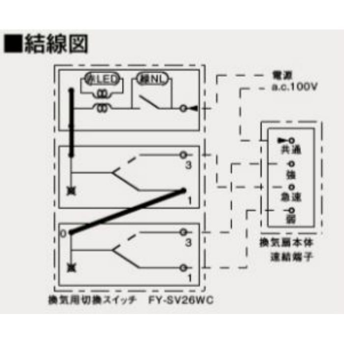 FY-SV26WC 換気送風機器用スイッチ（ワイド21） 換気扇スイッチ（カバー付）