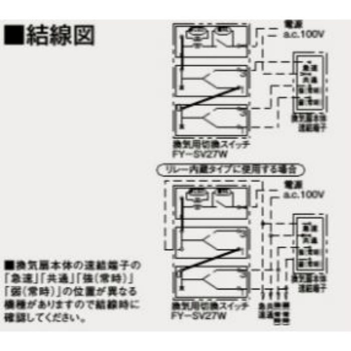 FY-SV27W 換気送風機器用スイッチ（ワイド21） 換気扇スイッチ
