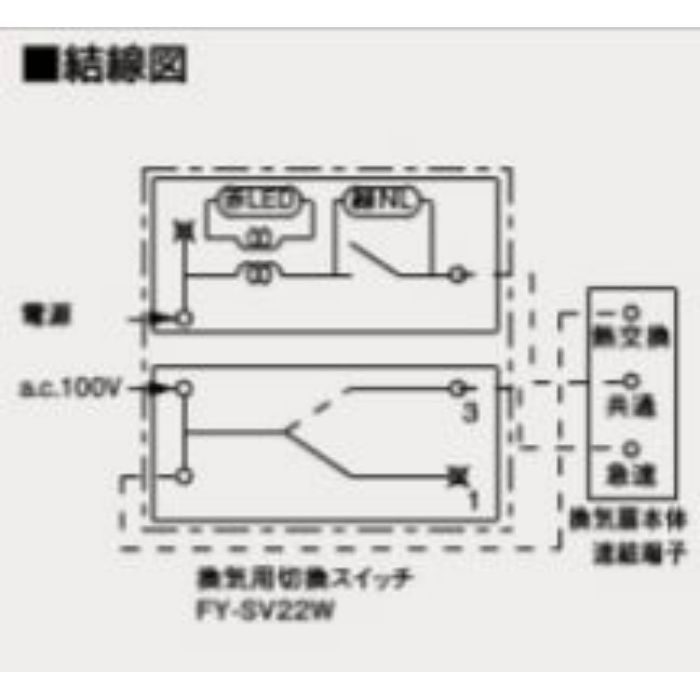 FY-SV22W 換気送風機器用スイッチ（ワイド21） 換気扇用スイッチ