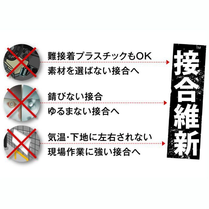 BR-12 超強力プロ 両面テープ 接合維新 25mm×1m