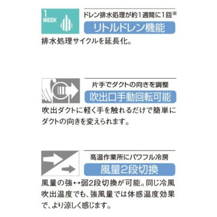 SUASP1GS クリスプ 一体形 スポットエアコン リトルドレンシリーズ 床置スリム・直吹形 標準タイプ  単相100V 1人用