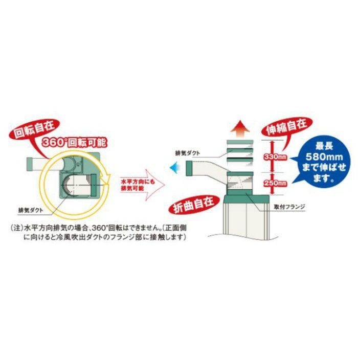 SUASSP1GT クリスプ 一体形 スポットエアコン スーパーリトルドレンシリーズ 床置スリム・直吹形 自動首振りタイプ  3相200V 1人用