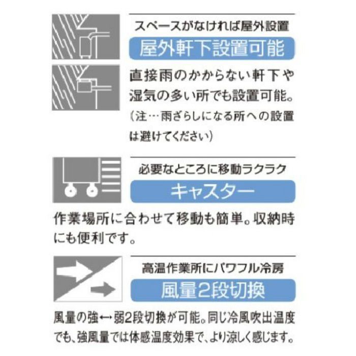 SUBSP3GU クリスプ 一体形 スポットエアコン 産業用クリスプ 床置スリム・直吹形 ダクト3口