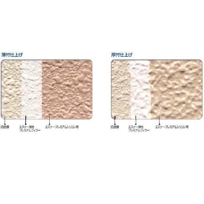 エスケー弾性プレミアムフィラー 下地調整塗材 水性特殊合成樹脂エマルション系弾性サーフェーサー 15kg シロ エスケー化研【アウンワークス通販】