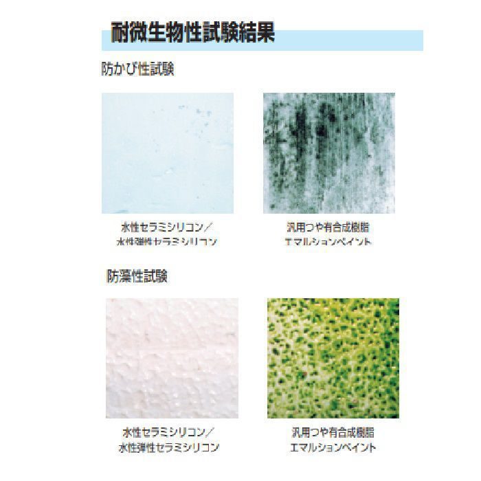 水性セラミシリコン 水性塗料 超耐久低汚染型一液水性セラミック