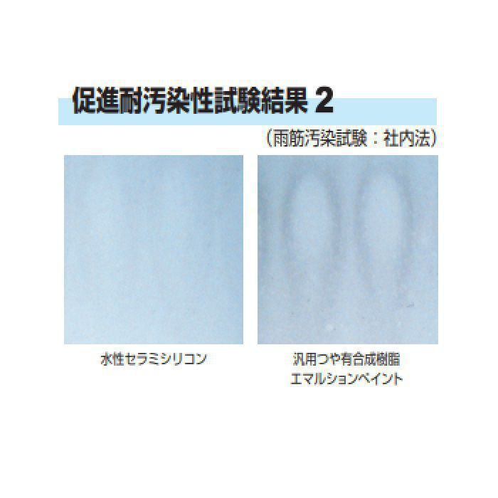水性セラミシリコン 水性塗料 超耐久低汚染型一液水性セラミックシリコン樹脂塗料 4kg グレー系 SR-165 艶有り