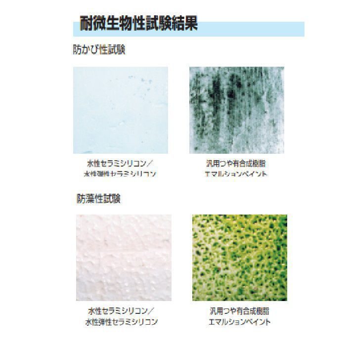 水性セラミシリコン 水性塗料 超耐久低汚染型一液水性セラミックシリコン樹脂塗料 4kg グレー系 SR-420 艶有り