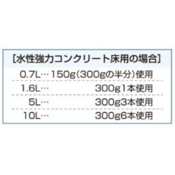 D036 強力防水塗料・強力コンクリート床用兼用すべり止め材 300g