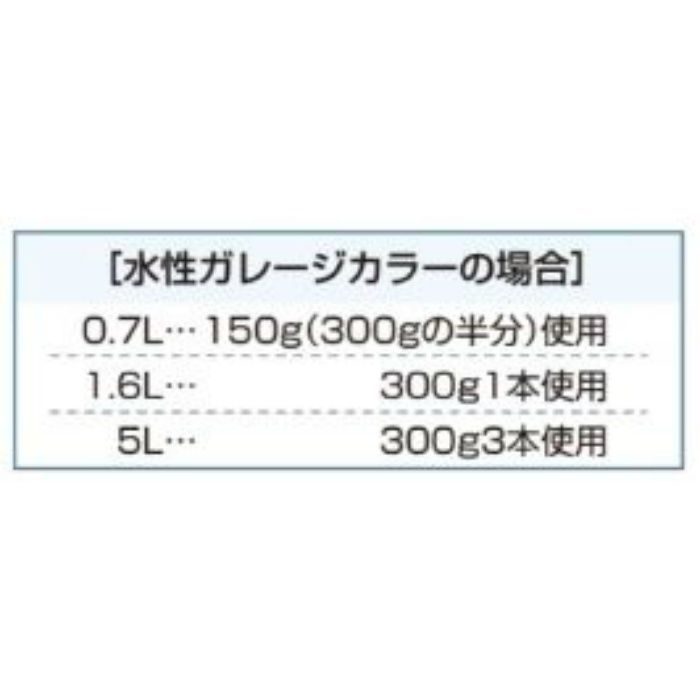 D036 強力防水塗料・強力コンクリート床用兼用すべり止め材 300g