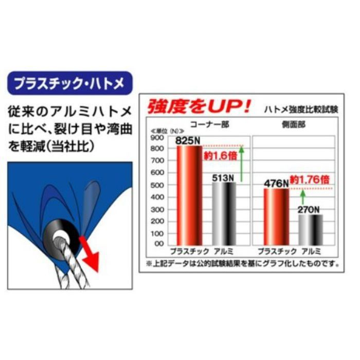 BLS-07 BLUE SHEET ＃3000 2.7m×4.5m