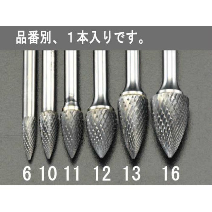EA819JF-8 8 x19mm/ 6mm軸 超硬カッター エスコ【アウンワークス通販】