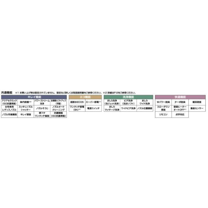 YBC-CL10H/LR8 + DT-CL115AH-R/LR8 プレアスLSタイプ ECO5 リトイレ