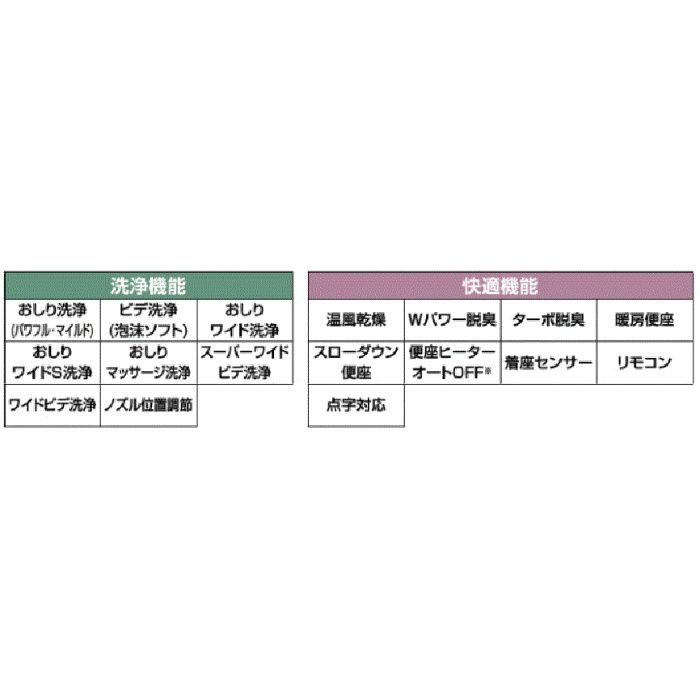 YBC-A10H/BB7 + DT-385JH-R/BB7 アステオリトイレ ECO6 グレードAR5 一般地用 手洗付 インテリアリモコン  ブルーグレー