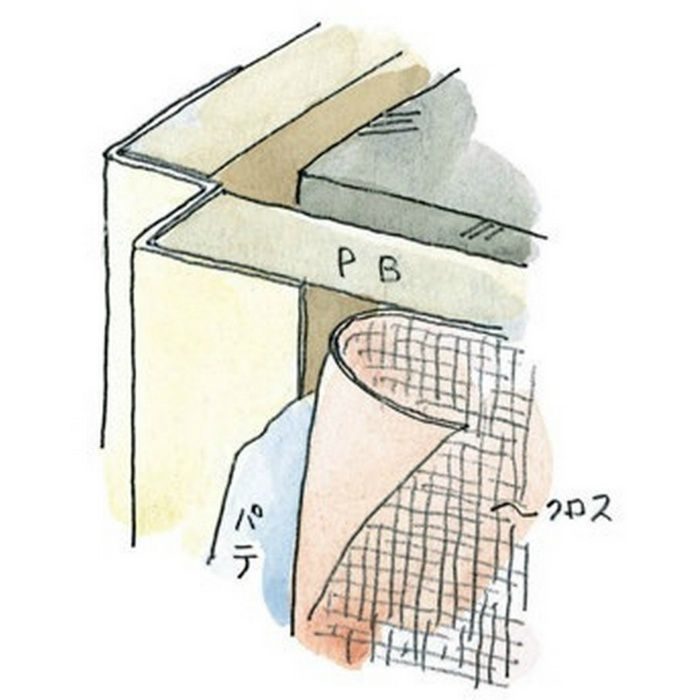 ペンキ・クロス下地材 出隅 ビニール WG－9.5 ミルキー 2.5m  01089-1【セール開催中】