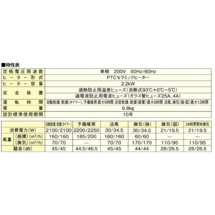 FY-22UG7E バス換気乾燥機 天井埋込形 PTCセラミックヒーター 1室換気