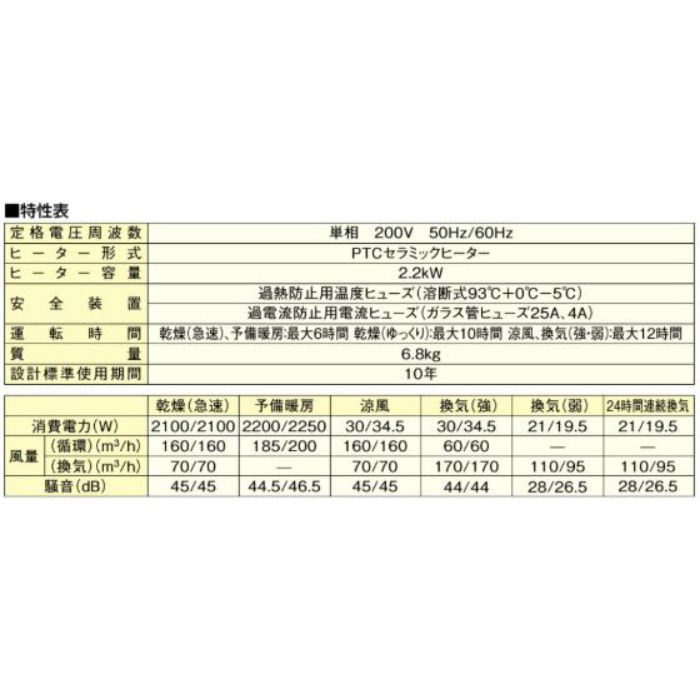 FY-22UG6V バス換気乾燥機 天井埋込形 PTCセラミックヒーター 1室換気用