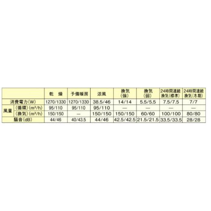 入荷待ち】FY-13UGP4D バス換気乾燥機 天井埋込形 PTCセラミックヒーター 2室換気用 電動ダンパー付 パナソニック【アウンワークス通販】