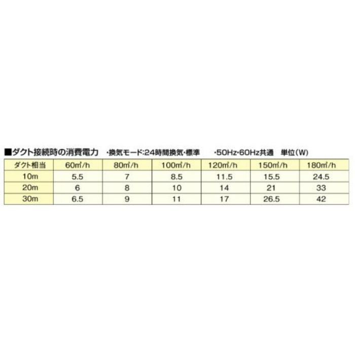FY-13UGT4D バス換気乾燥機 天井埋込形 PTCセラミックヒーター 3室換気用 電動ダンパー付