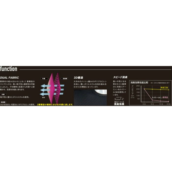JW-521-BK-M おたふく BTデュアル3Dファーストレイヤー ショートクルーシャツ M ブラック