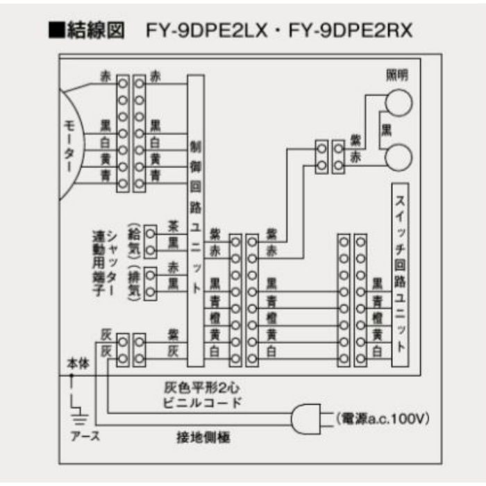 FY-9DPE2RX エコナビ搭載サイドフード DCモータータイプ 右壁設置用 24時間・局所換気兼用 90cm幅・高さ55～90cm