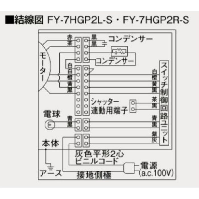 FY-7HGP2L-S サイドフード ACモータータイプ 左設置用 局所換気専用 75cm幅・高さ60～95cm