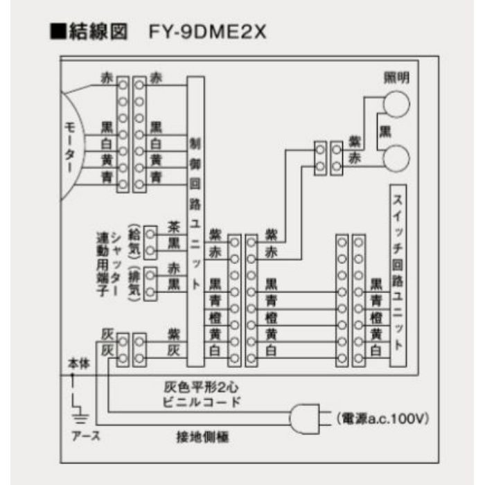 入荷予定 PANASONIC FY-SZ002 ワイヤレススイッチ レンジフード部材