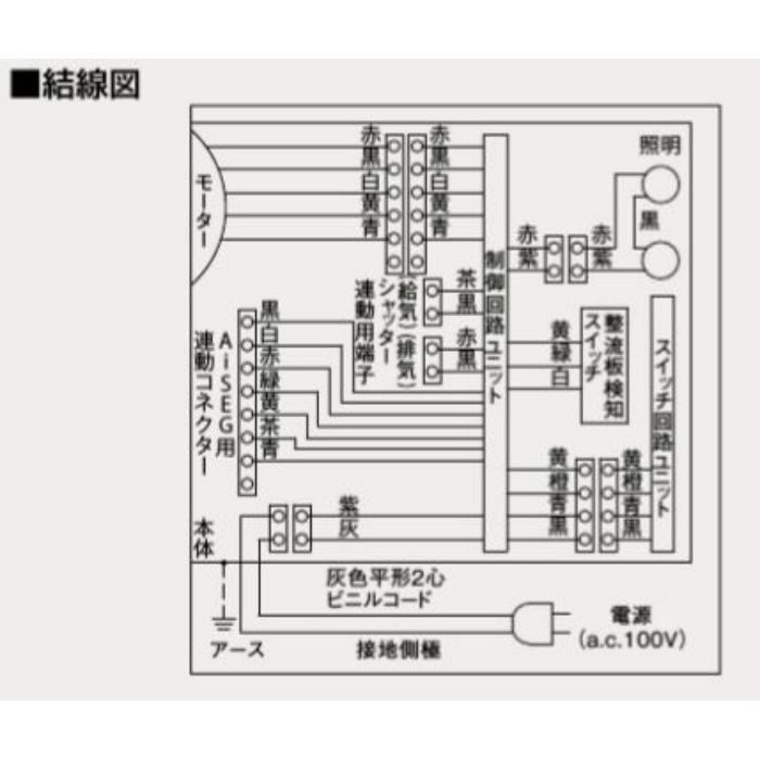 FY-90DED2-S エコナビ搭載フラット形レンジフード 24時間・局所換気兼用（3段速調付） 90cm