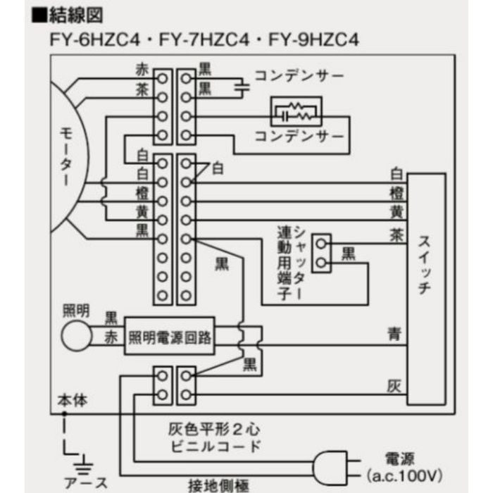 FY-9HZC4-S スマートスクエアフード 局所換気専用(3段速調付) 90cm幅 高評価なギフト パナソニックフード 換気専用(3段速調付) 90cm幅 シルバー その他