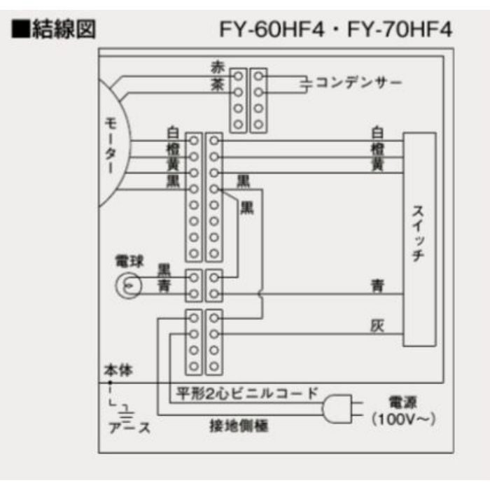 FY-60HF4 浅形レンジフードターボファン 角ダクト接続形 局所換気専用 