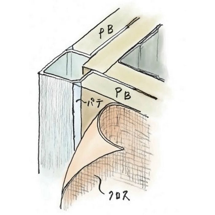 ペンキ・クロス下地材 出隅 ビニール 直角コーナー 9.5 ホワイト 2.73m  01207【セール開催中】