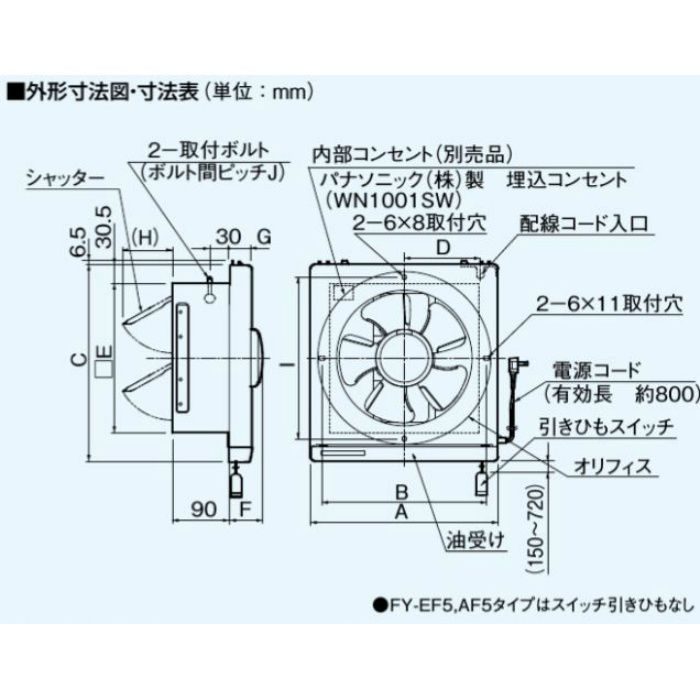 FY-30EF5 一般換気扇 スタンダードタイプ 店舗・事務所用 遠隔操作式 排気・電気式シャッター 30cm パナソニック【アウンワークス通販】