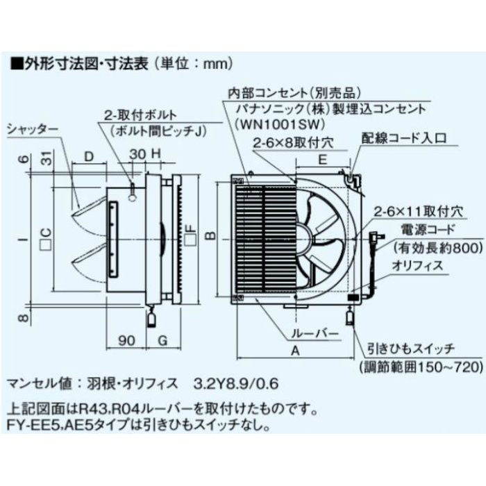 FY-20PE5/43 インテリア型換気扇 居室・店舗・事務所用 ルーバーセットタイプ 強‐弱・速調付 排気・引きひも連動式シャッター 20cm  パナソニック【アウンワークス通販】