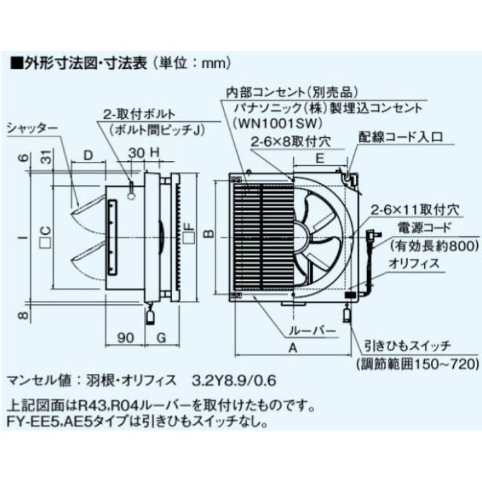 FY-30AE5/43 インテリア型換気扇 居室・店舗・事務所用 ルーバーセットタイプ 遠隔操作式 排気・風圧式シャッター 30cm