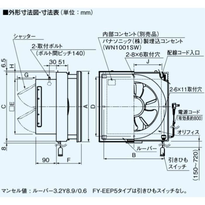 FY-20EEP5 インテリアパネル形換気扇 居室・店舗・事務所用 ルーバーセットタイプ 遠隔操作式 排気・電動式シャッター 20cm パナソニック 【アウンワークス通販】