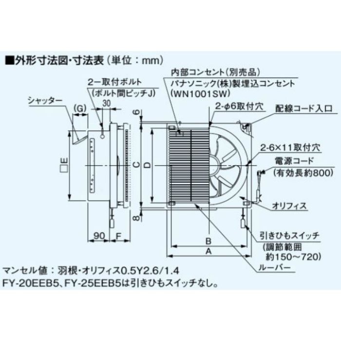 FY-25PEB5 インテリア形換気扇 ルーバーセットタイプ 排気・引きひも