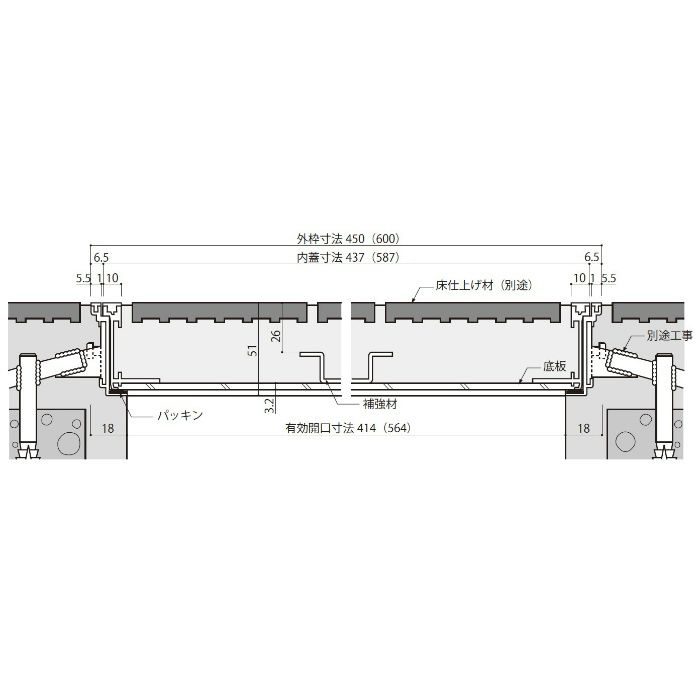 NHF-600SGS 床点検口 ニューハッチ NHFシリーズ アルミ枠ステンレス