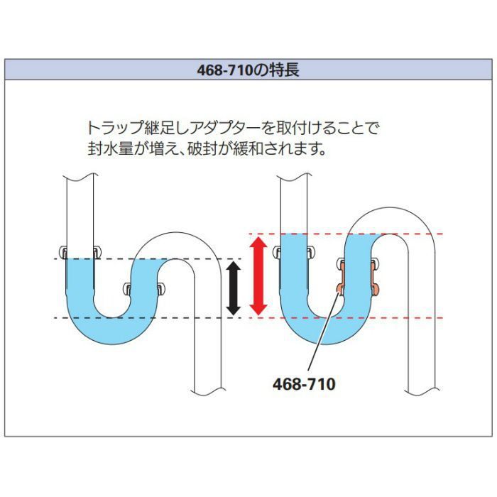 468-710-32 トラップ継足しアダプター 呼び径32