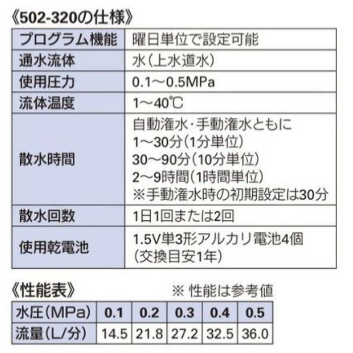 502-320 潅水コンピューター 凍結防止機能つき カクダイ【アウン