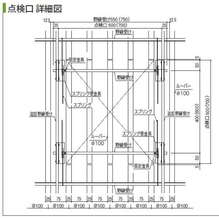 タP0814◇(1)【H128cm×W92cm】×2枚◇ルーバーデザインの古い木製