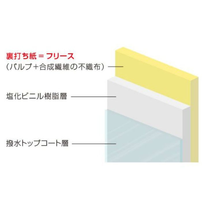 LW-4823 ウィル フリース壁紙 不燃