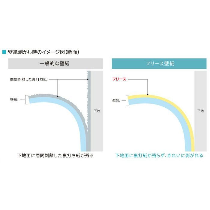 LW-4823 ウィル フリース壁紙 不燃