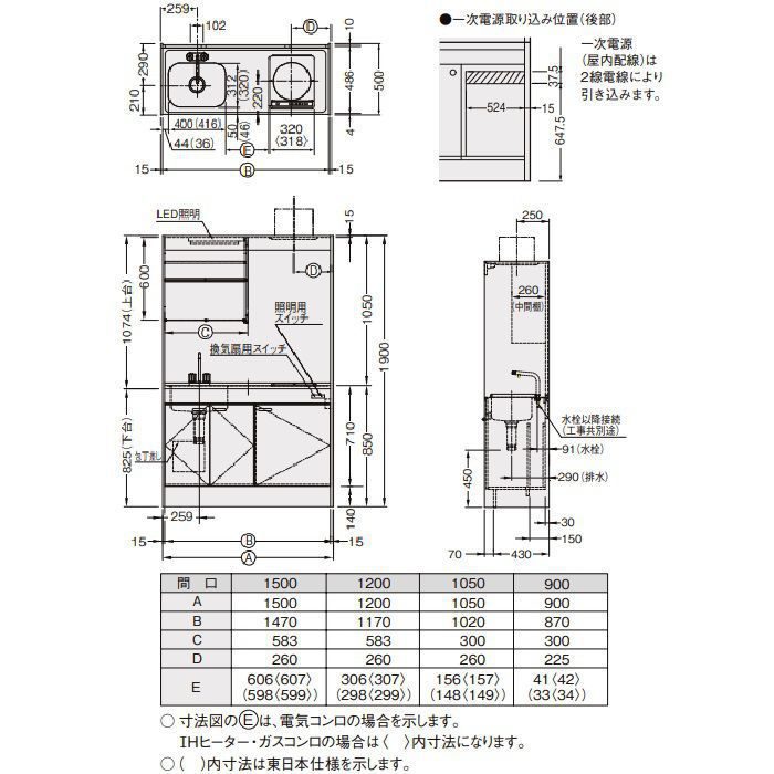 DMK15PEWE1NNR ミニキッチン スタンダード・扉タイプ フルユニット 巾150cm コンロなし シングルレバー水栓（一般地用）右勝手 アンティックホワイト