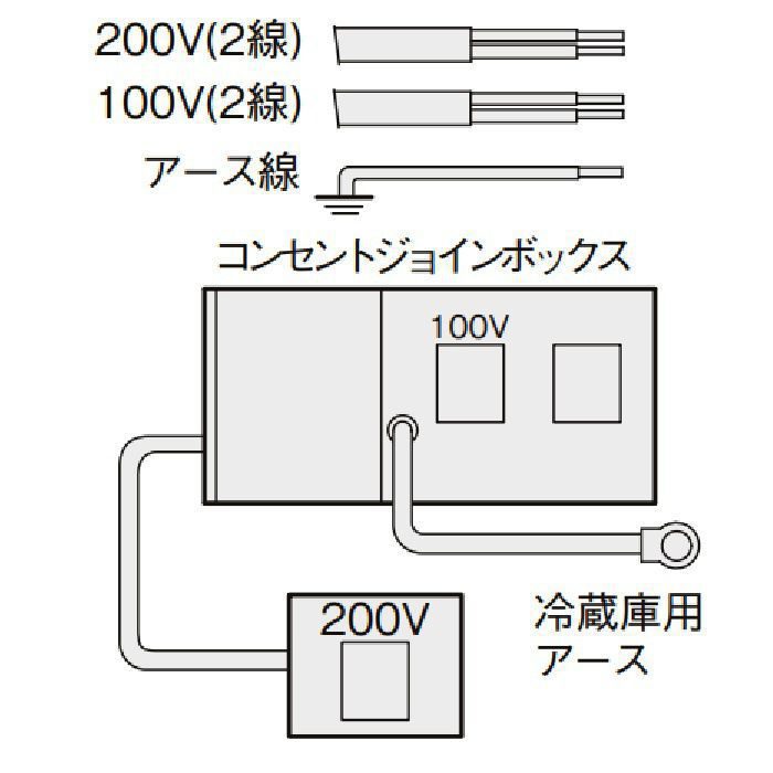 DMK10LKWC2E200R ミニキッチン スタンダード・飲料用電気温水器タイプ フルユニット 巾105cm IHヒーター200V シングルレバー水栓（寒冷地用）右勝手 アンティックホワイト