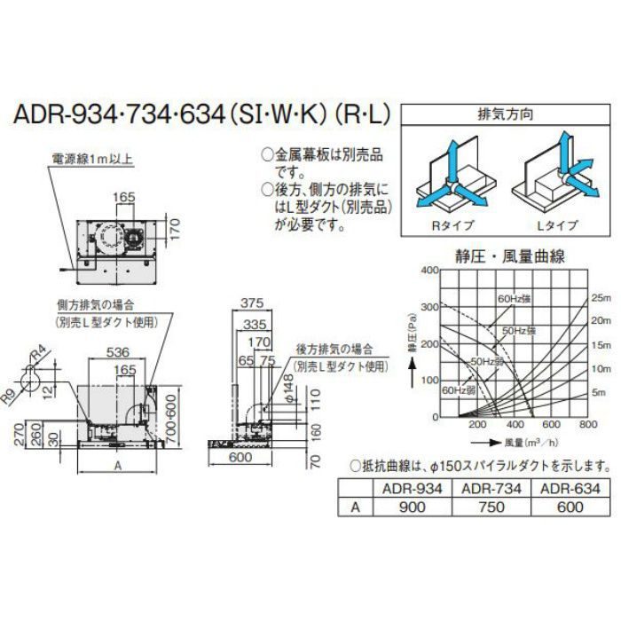 ADR-734WR レンジフード ADRシリーズ（シロッコファン） 間口75cm ホワイト 右勝手 LIXIL【アウンワークス通販】