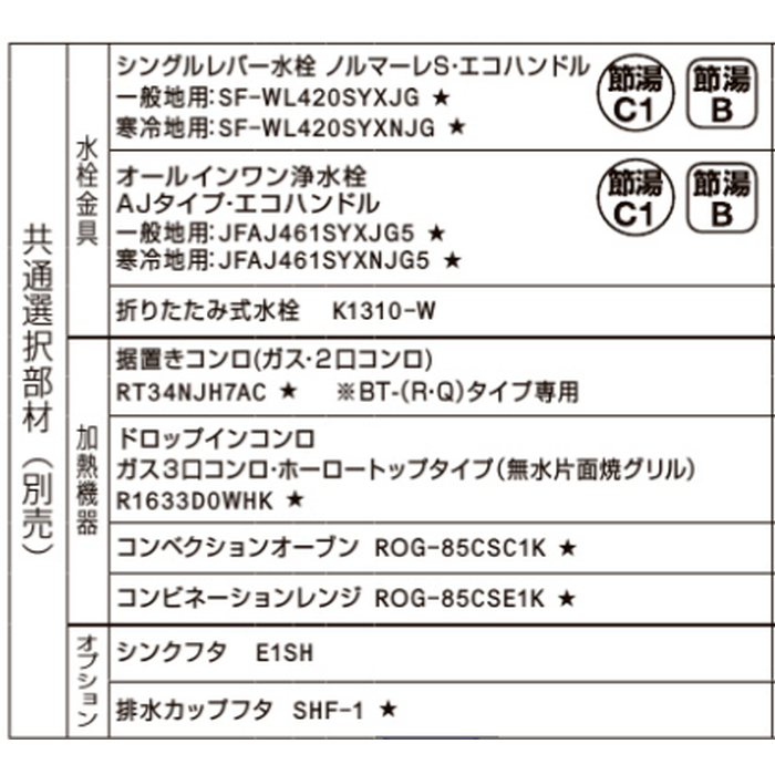 【入荷時期未定】ESSABR219RW109N 調理実習台 ES型生徒用 両面収納タイプ BR-Rタイプ 巾210cm×奥行90cm×高さ80cm