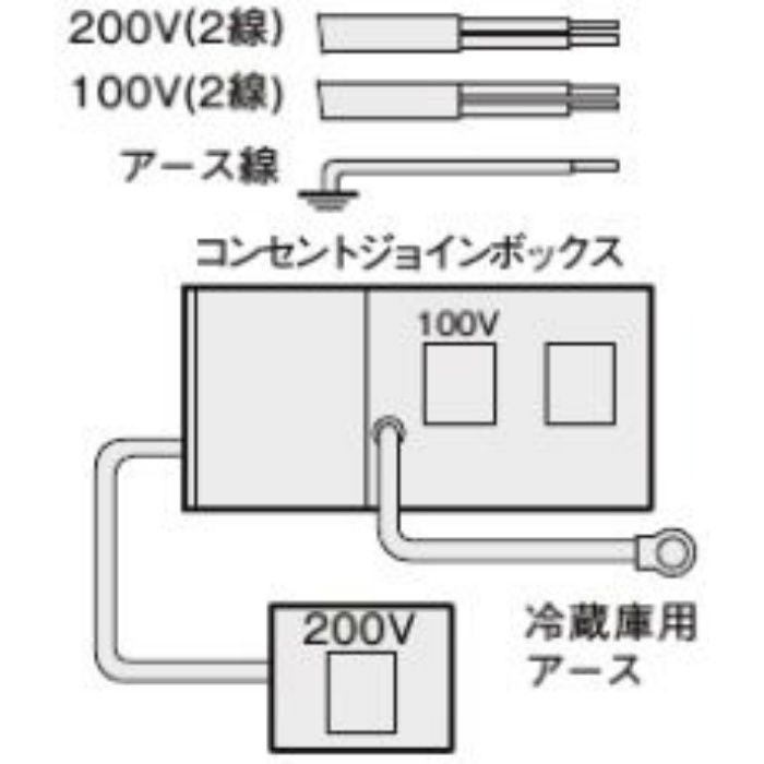 DMK-JB-E200V コンセントジョイントボックス（電気配線用） 電気コンロ・IHヒーター200V用