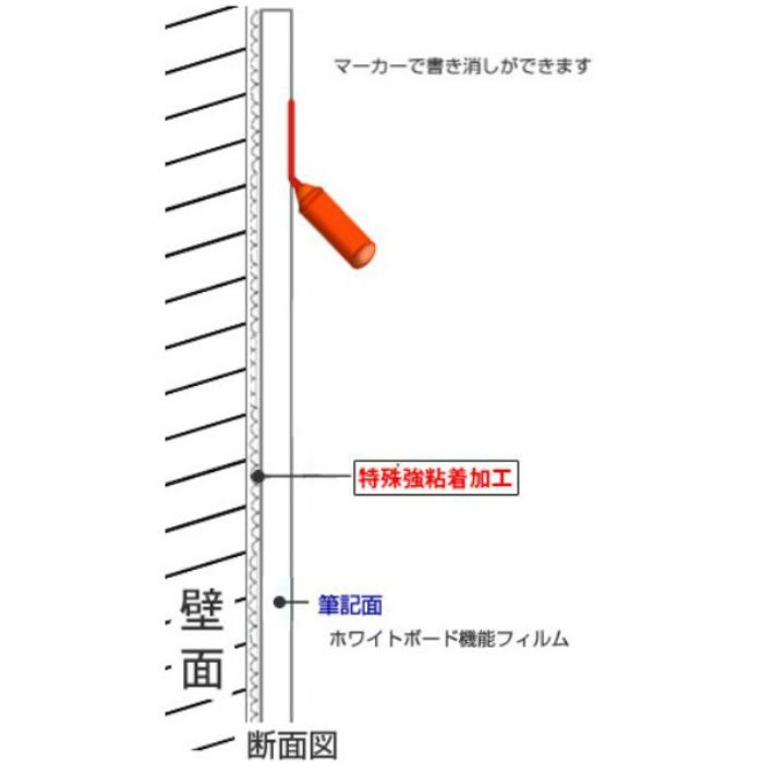 KAN-2 壁にしっかりくっつくホワイトボードシート 裏強粘着 1200mm巾 切