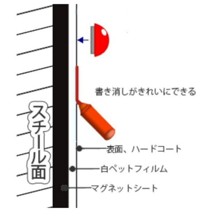 W-4 ホワイトボードマグネット 1220mm巾 切